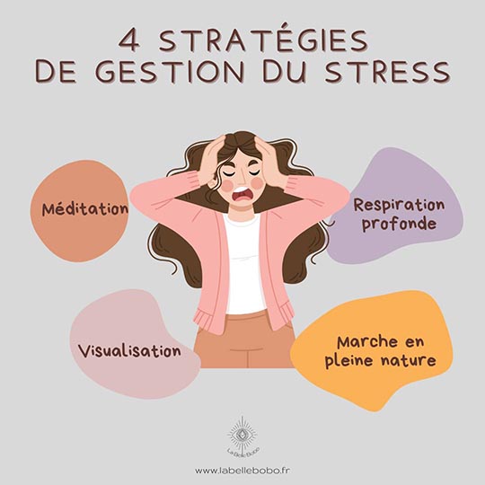 4 stratégies de gestion du stress par La Belle Bobo